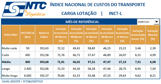 janeiro 2018 – Página: 9 – Vírgula